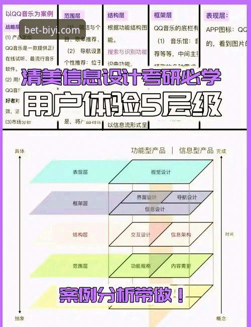 必一体育流畅体验 必一体育平台流畅体验深度评测:从技术架构到用户场景的全方位分析